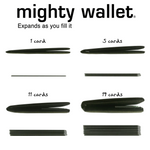 Subway Map Mighty Wallet